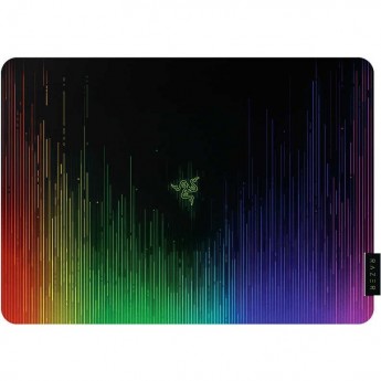 Игровой коврик RAZER Sphex V2 - Gaming Mouse Mat - FRML Packaging